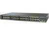 bsports2960交换机,cisco2960