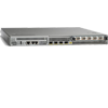 bsportsasr1000路由器,asr1000