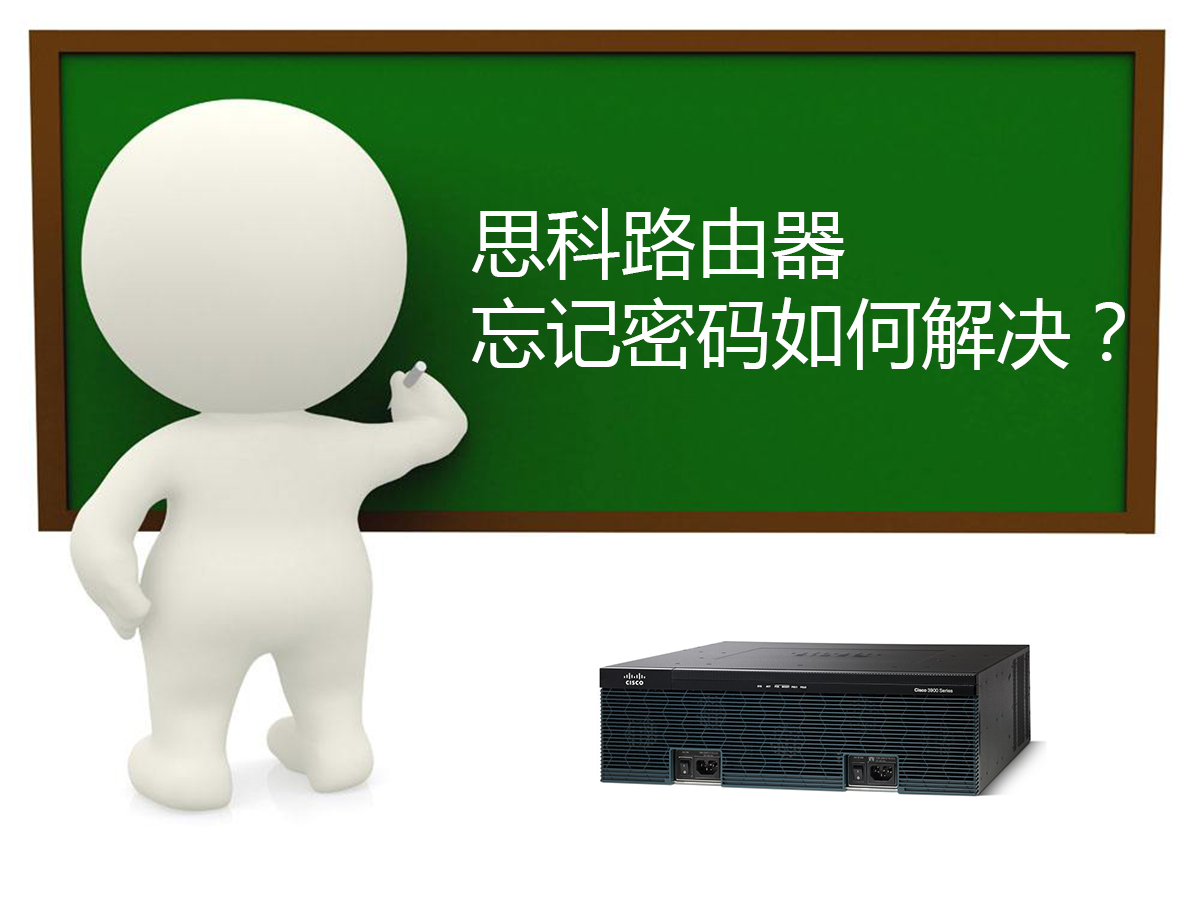 bsports路由器忘记密码如何解决？