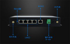 路由器共享Internet的四种常见故障及其解决方法