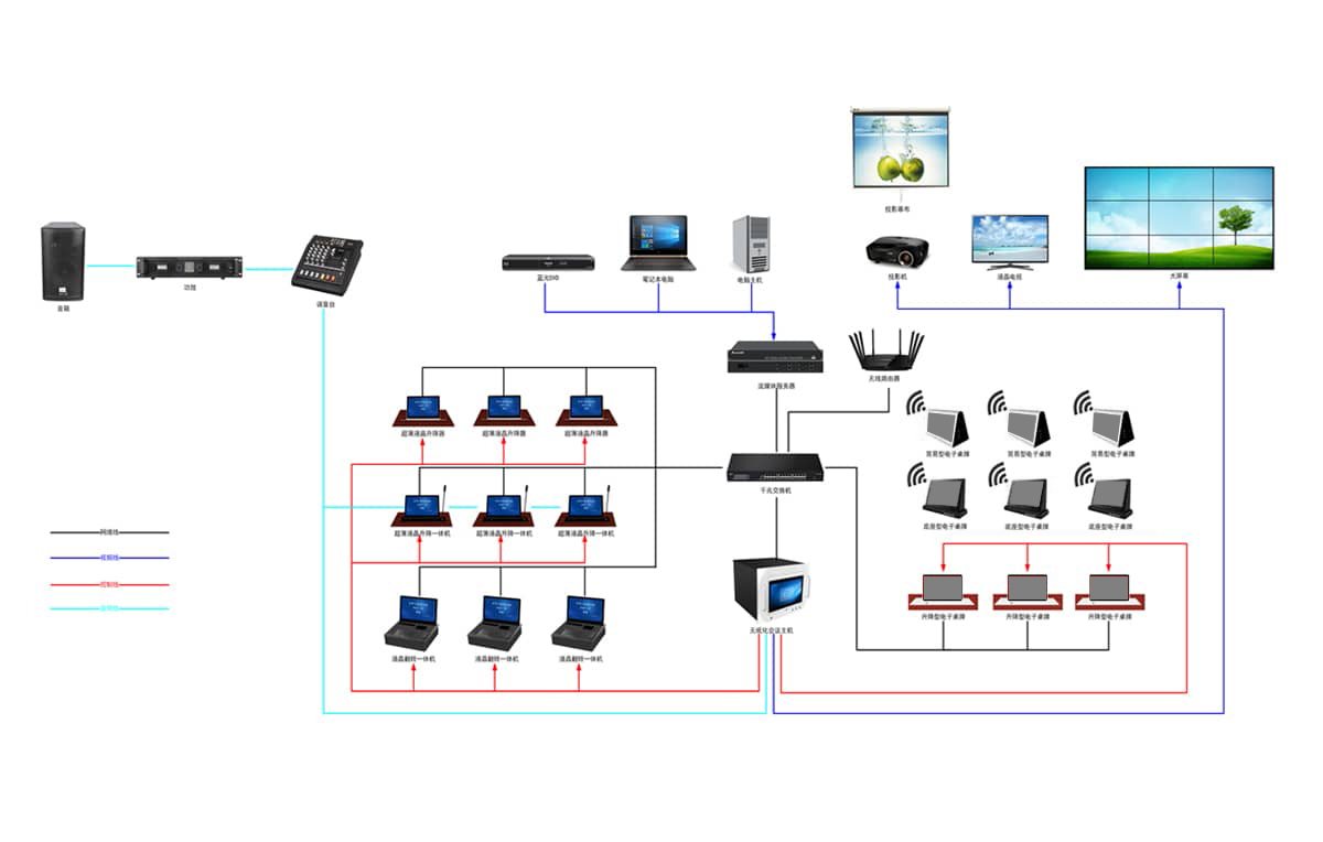 就是为组织赢得了一种连接未来、赋能业务的新型生产力
