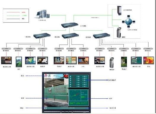 并表彰这辆Roadster终极版本的独特性