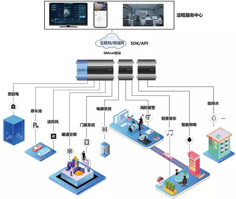 卫星顺利进入预定轨道
