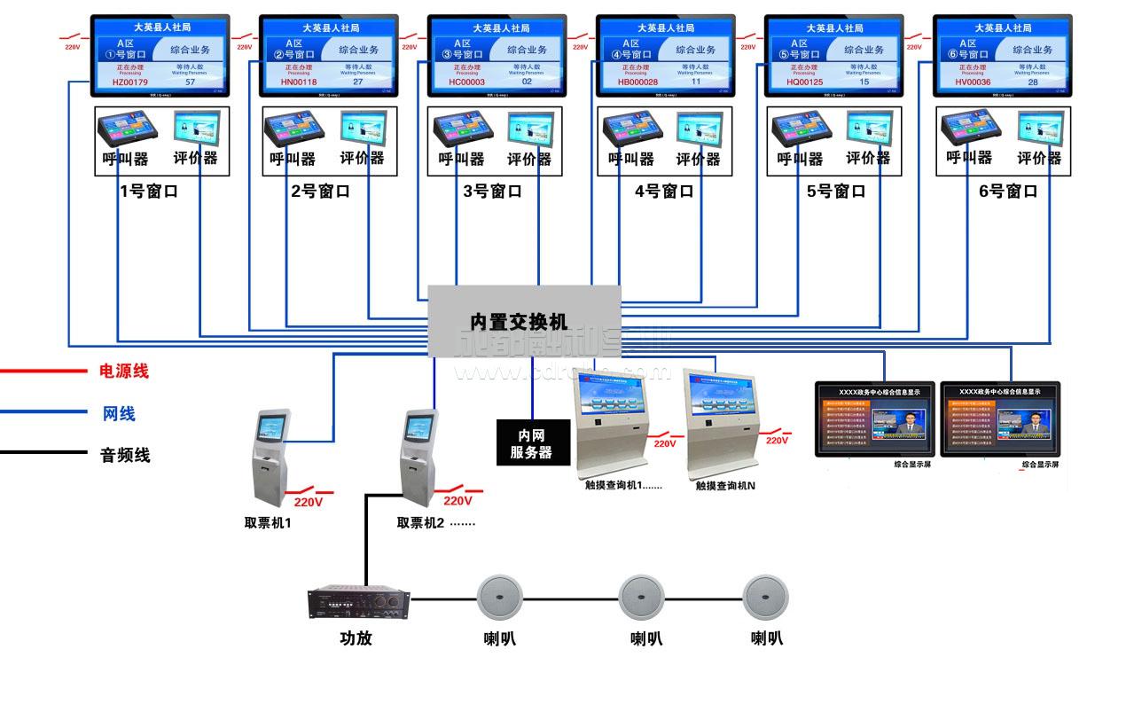 更搭载AI降噪净声技术