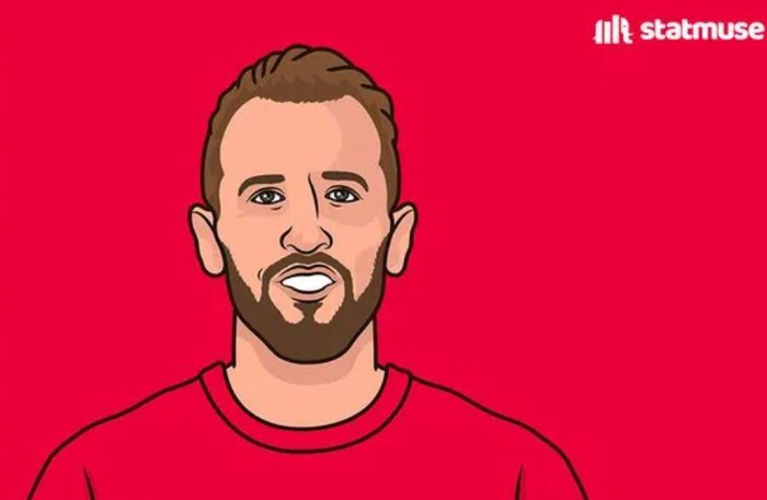 欧洲五大联赛本赛季场均进球榜揭晓，拜仁慕尼