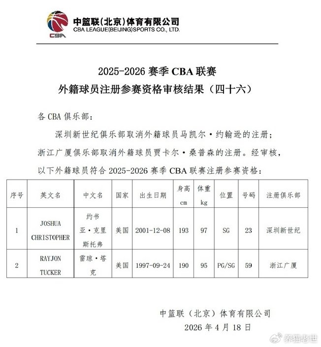 深圳主场迎战山东 新援首秀助力冲击前三